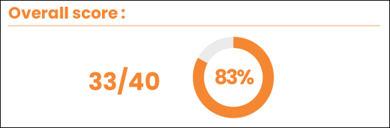 Overall_score.png